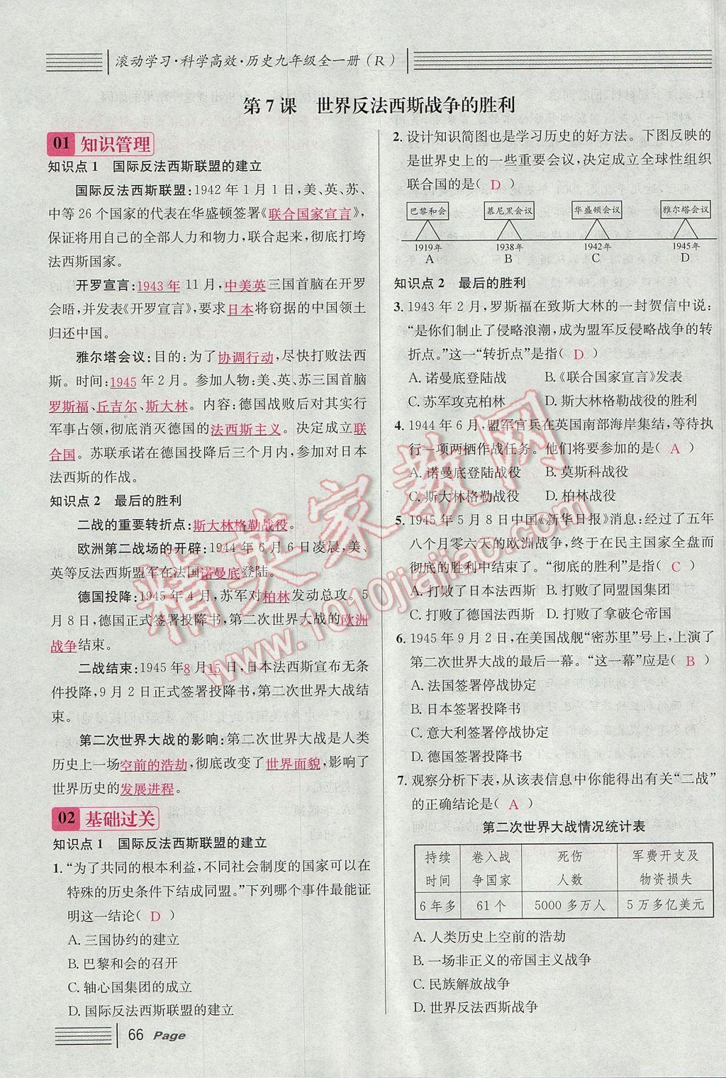 2017年名校課堂滾動學(xué)習(xí)法九年級歷史全一冊人教版 下冊第66頁