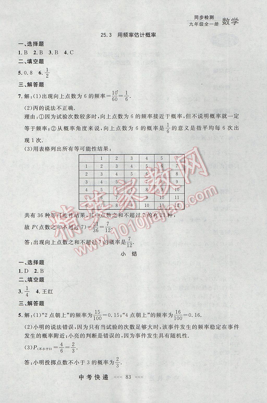 2017年中考快遞同步檢測九年級(jí)數(shù)學(xué)全一冊(cè)人教版大連專用 參考答案第19頁