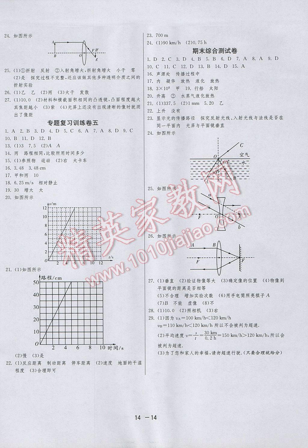 2017年1課3練單元達(dá)標(biāo)測(cè)試八年級(jí)物理上冊(cè)蘇科版 參考答案第14頁(yè)