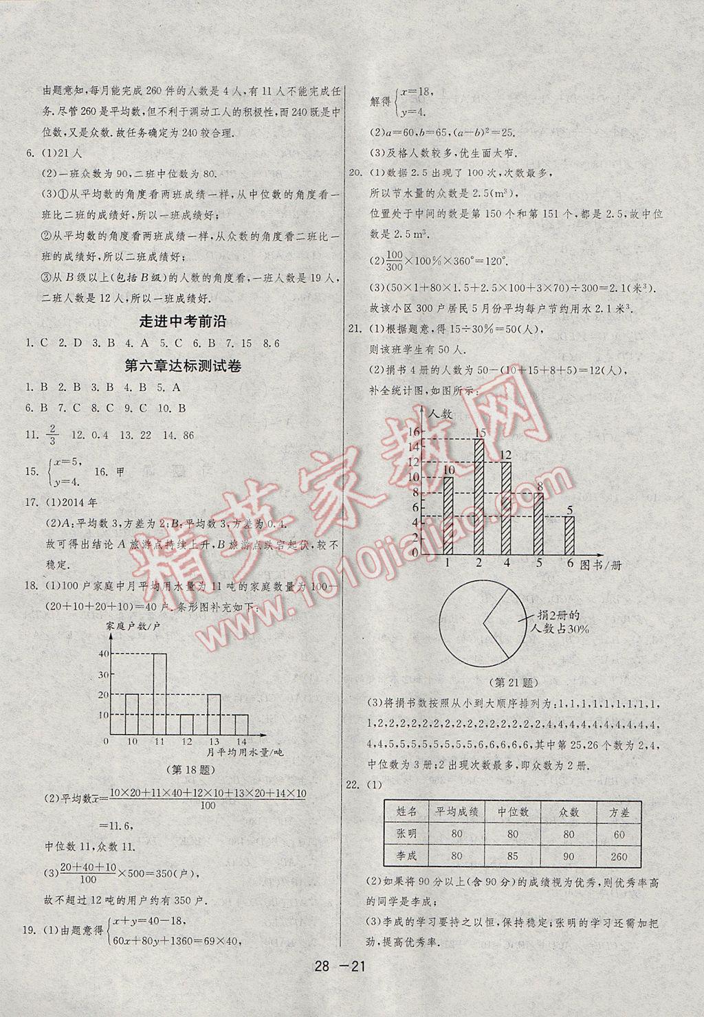 2017年1課3練單元達(dá)標(biāo)測(cè)試八年級(jí)數(shù)學(xué)上冊(cè)北師大版 參考答案第21頁(yè)