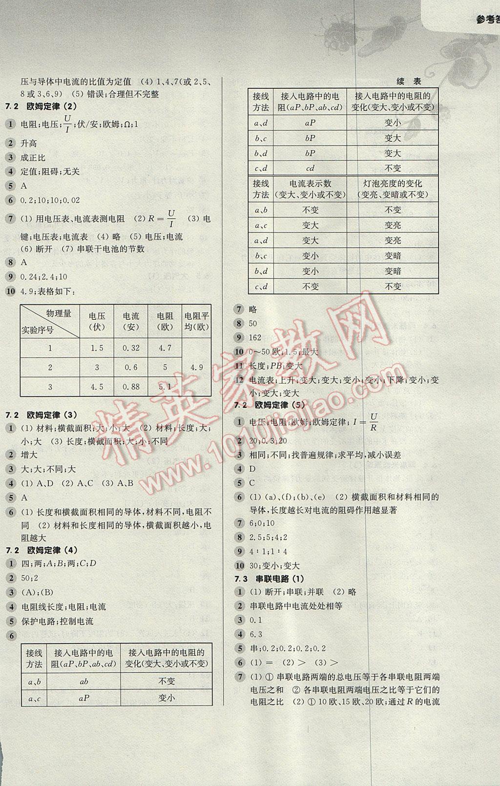 2017年第一作業(yè)九年級物理全一冊 參考答案第10頁