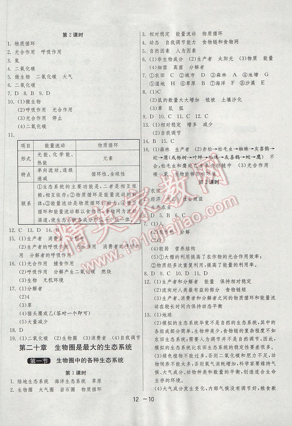 2017年1課3練單元達(dá)標(biāo)測(cè)試八年級(jí)生物學(xué)上冊(cè)蘇教版 參考答案第10頁(yè)