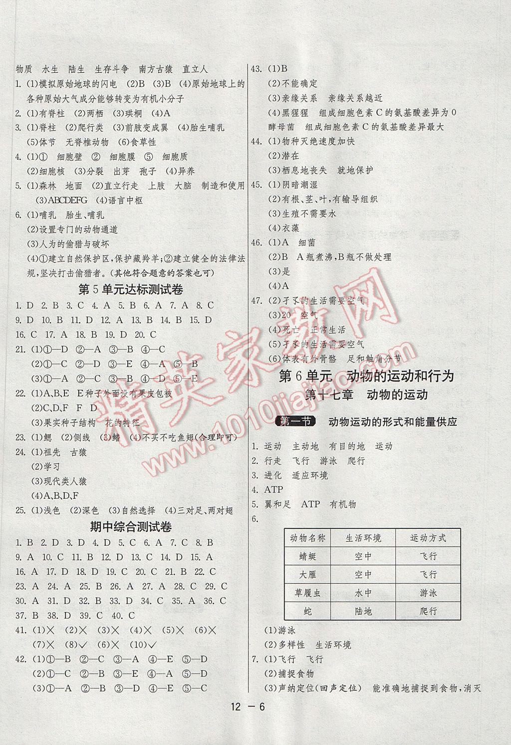 2017年1課3練單元達標(biāo)測試八年級生物學(xué)上冊蘇教版 參考答案第6頁