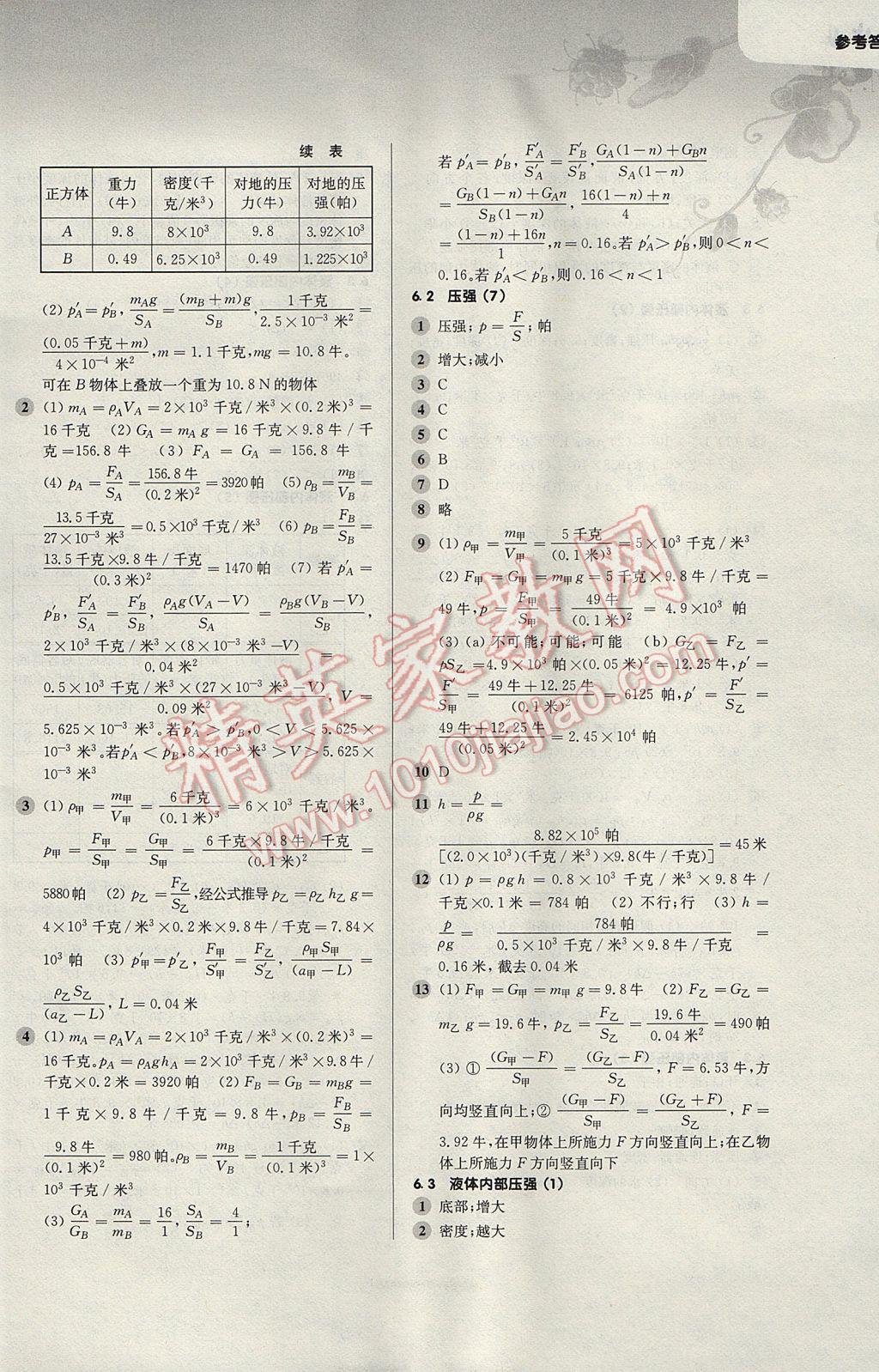 2017年第一作業(yè)九年級物理全一冊 參考答案第4頁