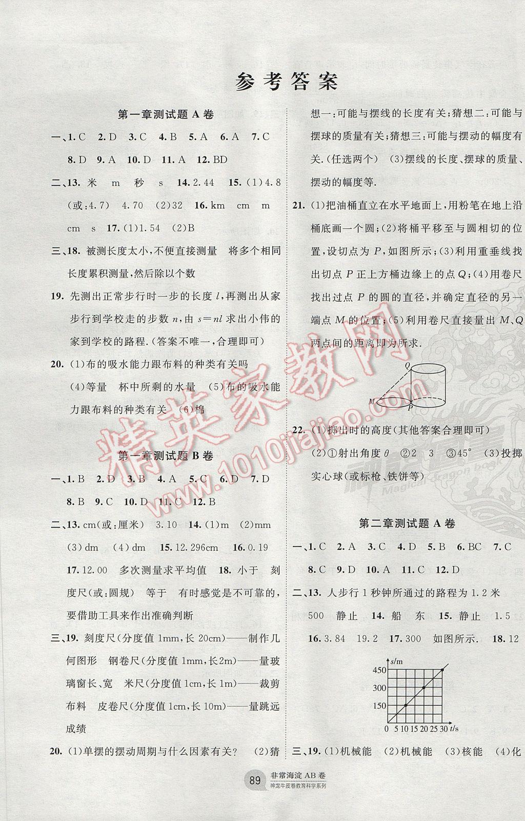 2017年海淀單元測(cè)試AB卷八年級(jí)物理上冊(cè)教科版 參考答案第1頁(yè)