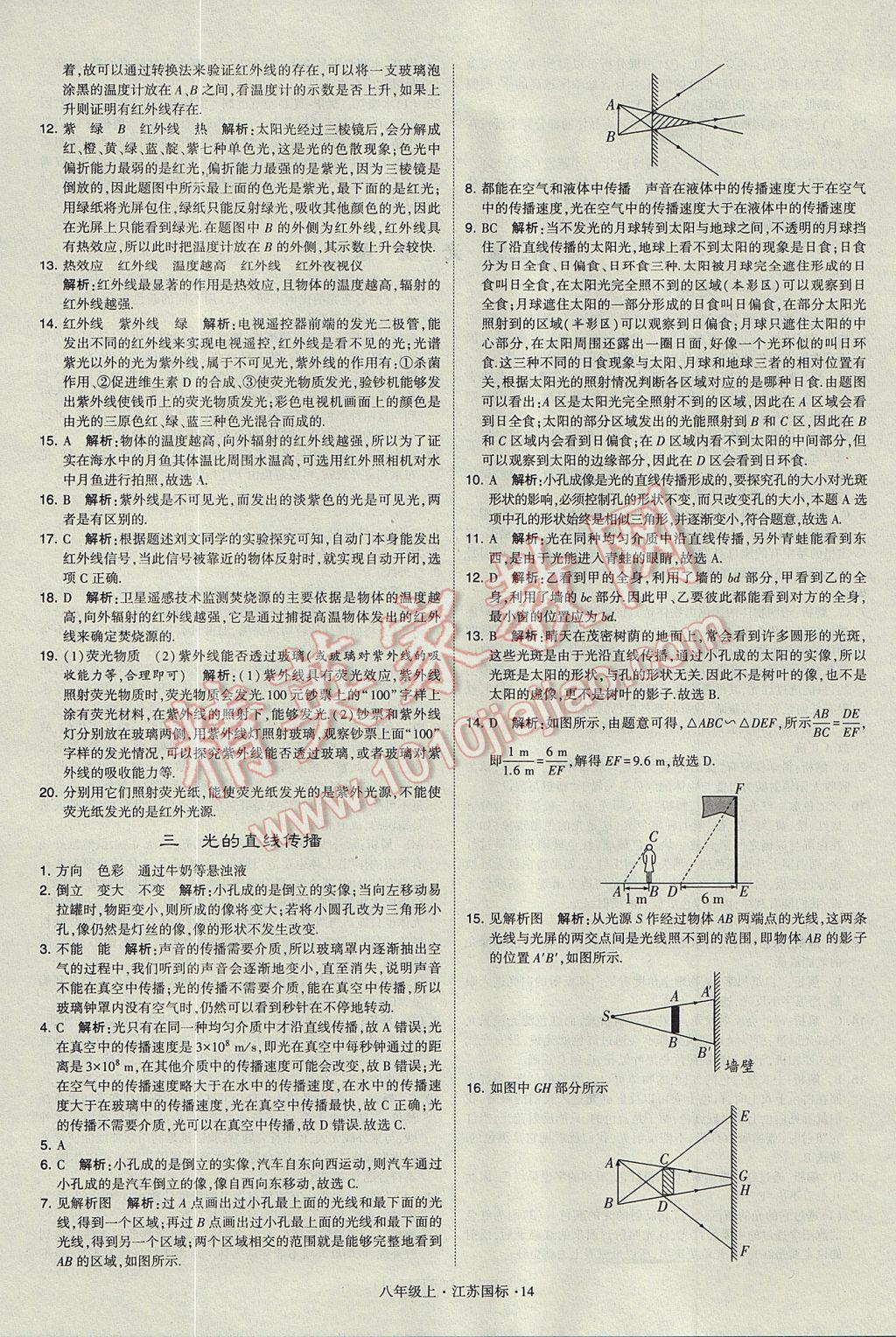 2017年學(xué)霸題中題八年級物理上冊江蘇版 參考答案第14頁