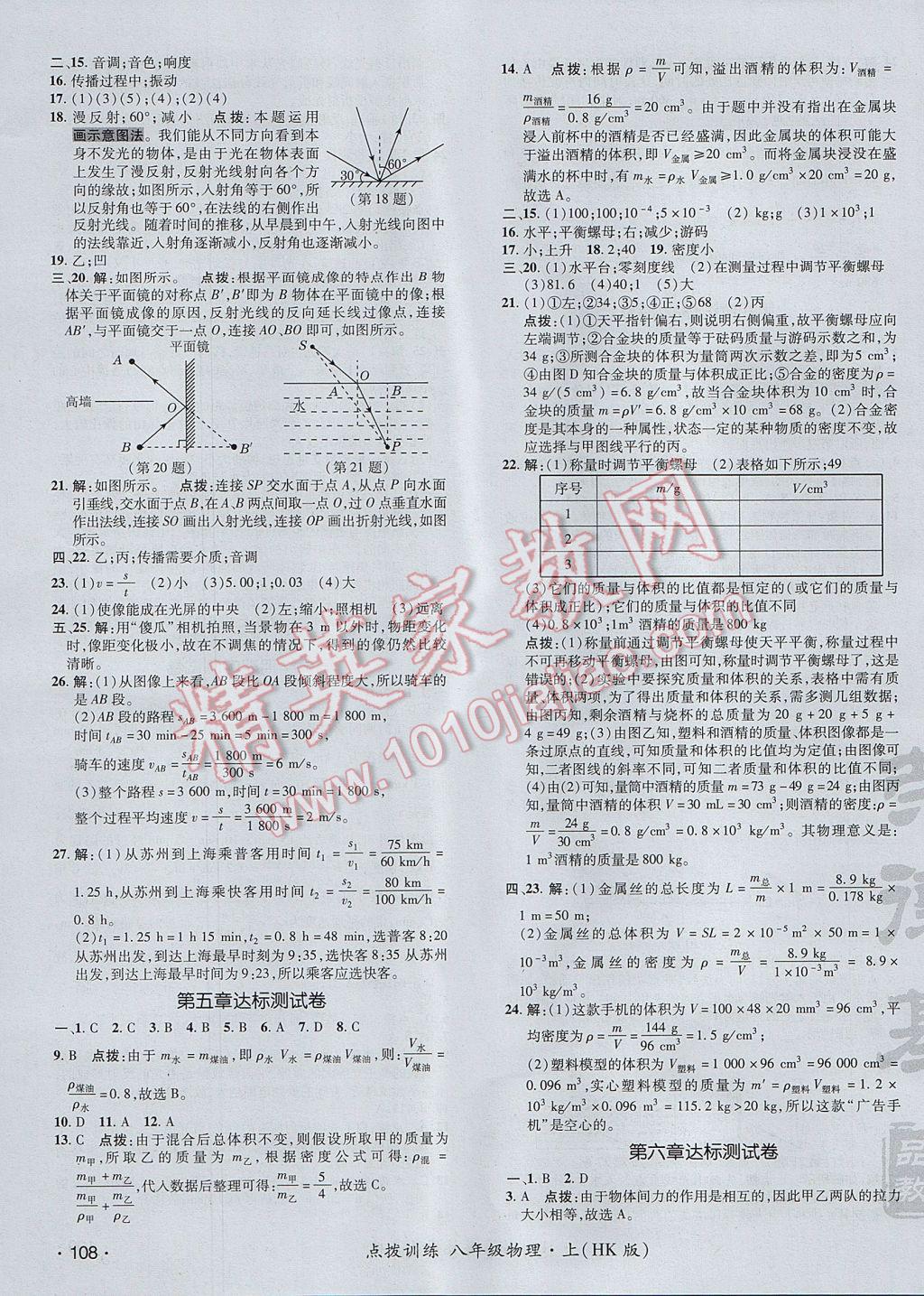 2017年點(diǎn)撥訓(xùn)練八年級(jí)物理上冊(cè)滬科版 參考答案第3頁(yè)