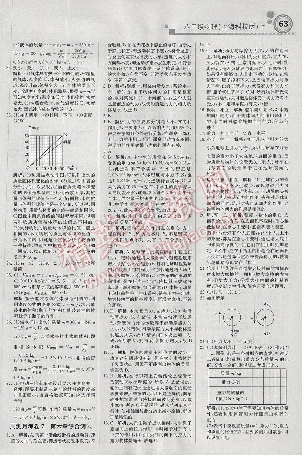 2017年輕巧奪冠周測(cè)月考直通中考八年級(jí)物理上冊(cè)滬科版 參考答案第15頁