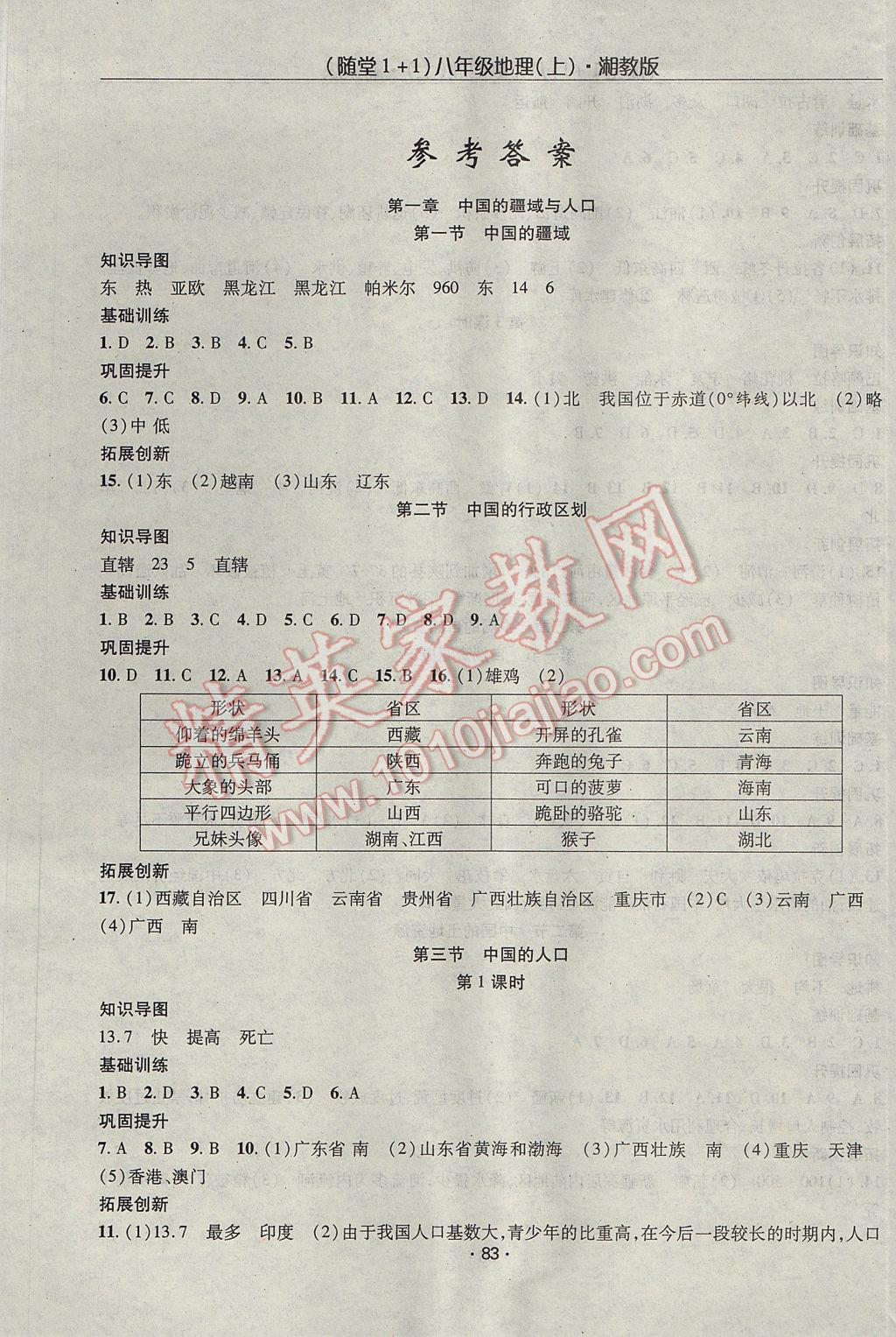 2017年隨堂1加1導(dǎo)練八年級(jí)地理上冊(cè)湘教版 參考答案第1頁(yè)