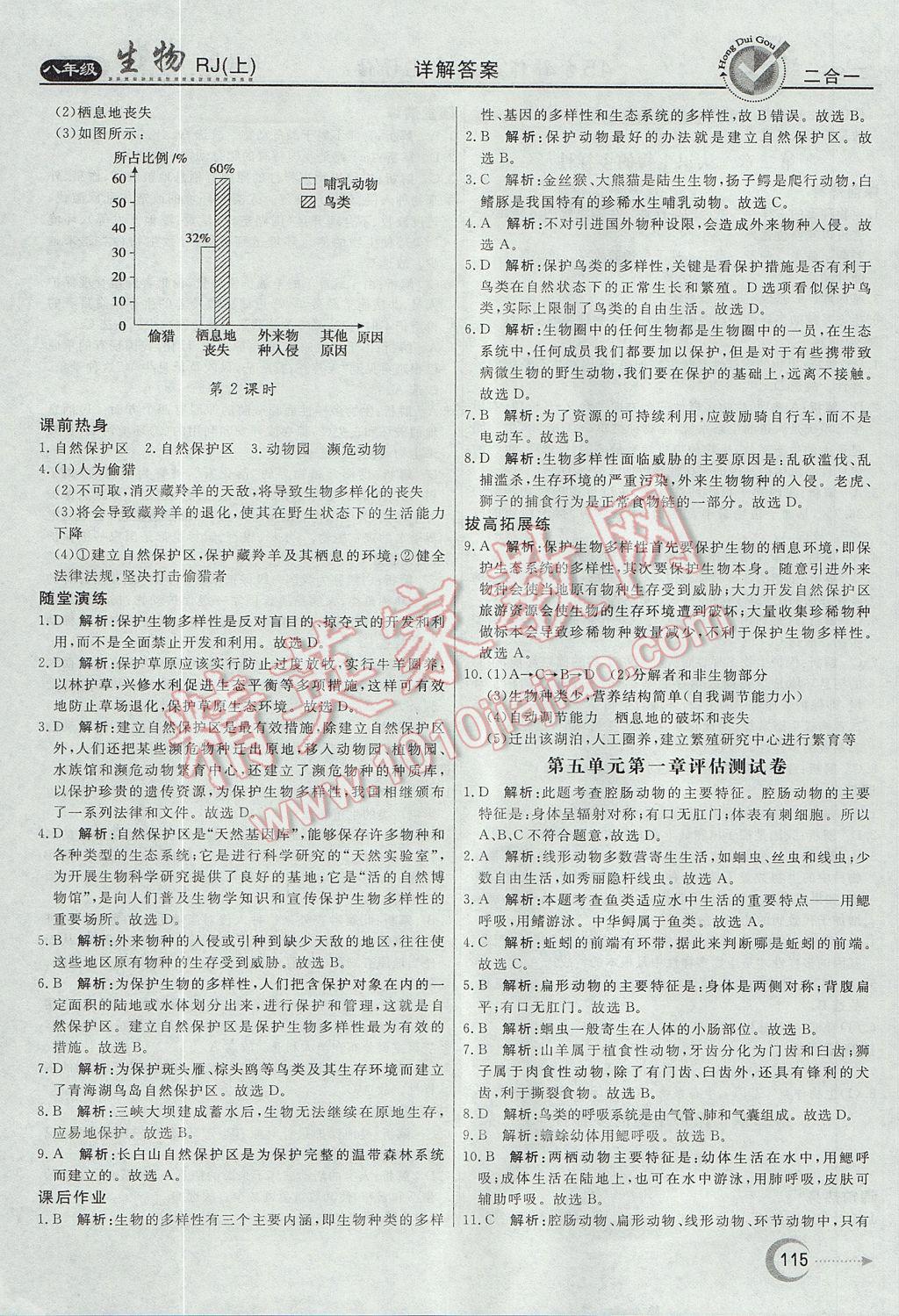 2017年紅對(duì)勾45分鐘作業(yè)與單元評(píng)估八年級(jí)生物上冊(cè)人教版 參考答案第19頁(yè)