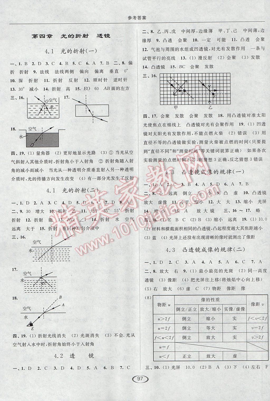 2017年亮点给力提优课时作业本八年级物理上册江苏版 参考答案第5页