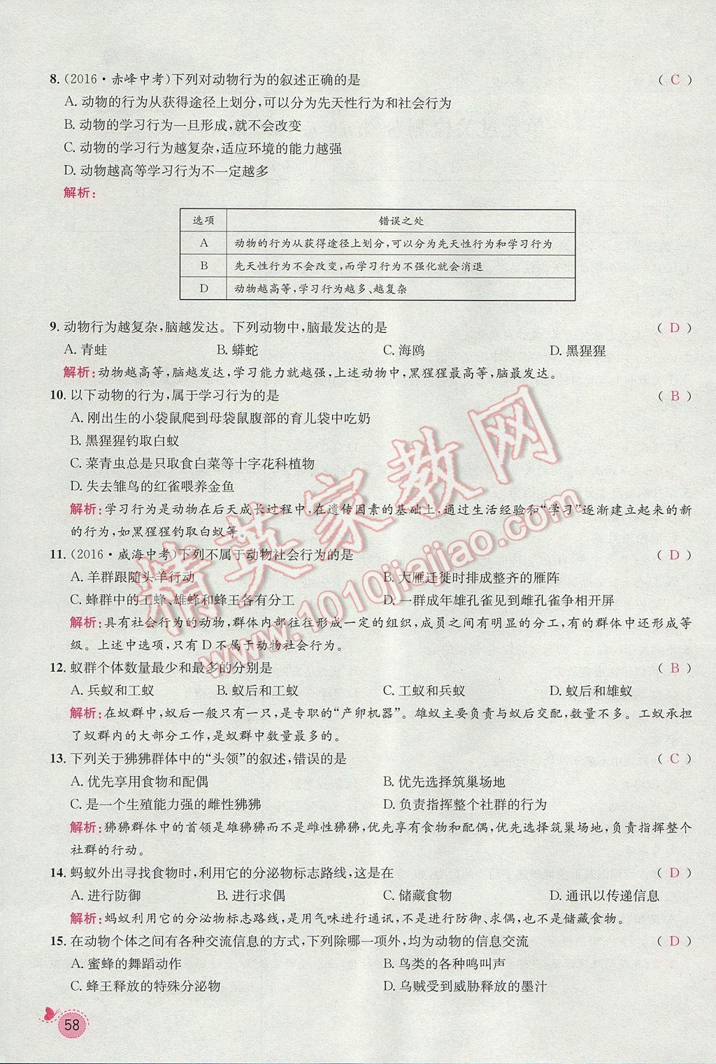 2017年思路教練同步課時作業(yè)八年級生物上冊人教版 第五單元第81頁