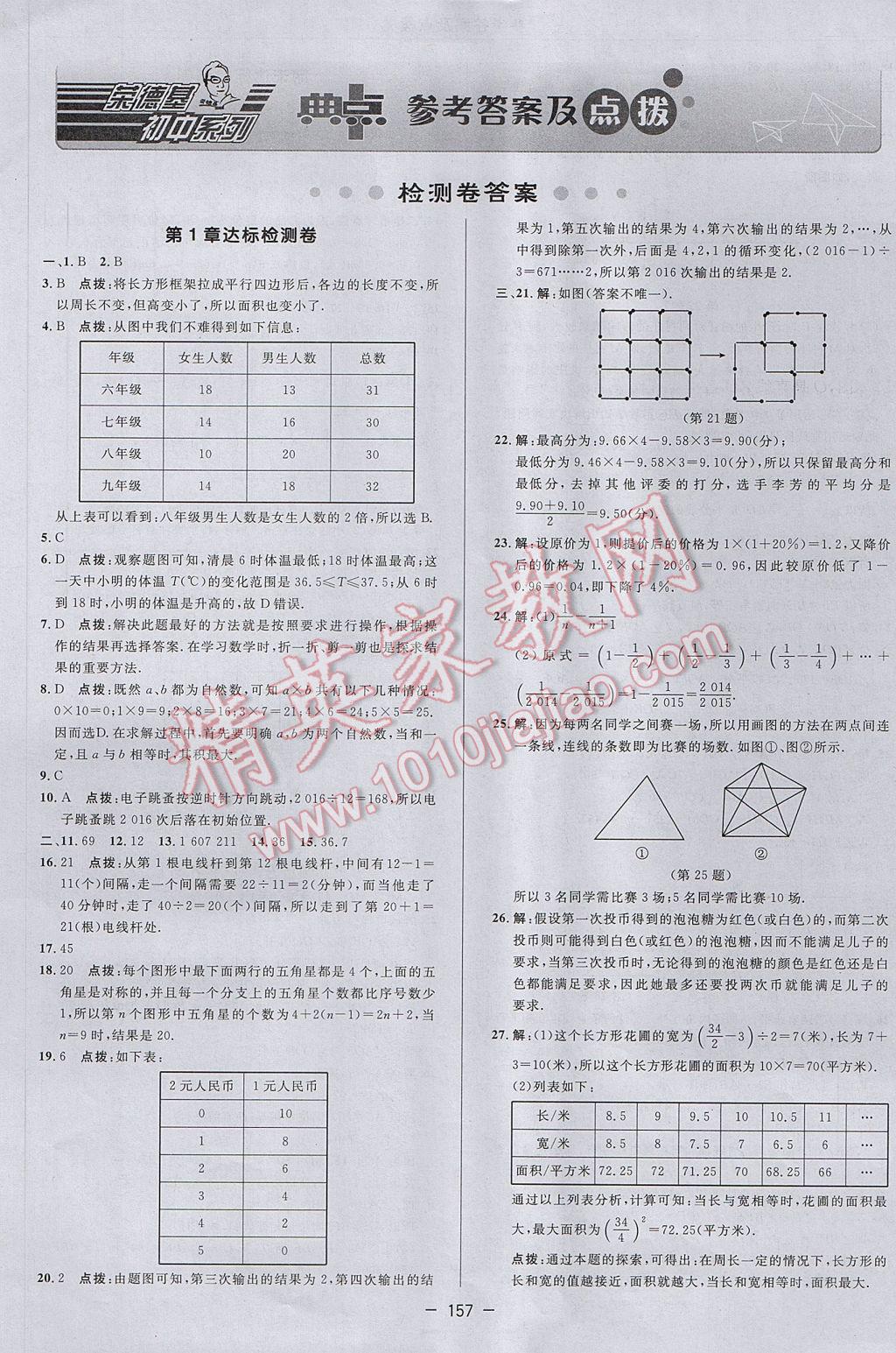 2017年綜合應(yīng)用創(chuàng)新題典中點(diǎn)七年級(jí)數(shù)學(xué)上冊(cè)華師大版 參考答案第1頁(yè)