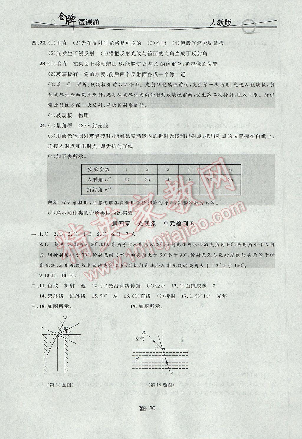 2017年點石成金金牌每課通八年級物理上冊人教版 參考答案第20頁