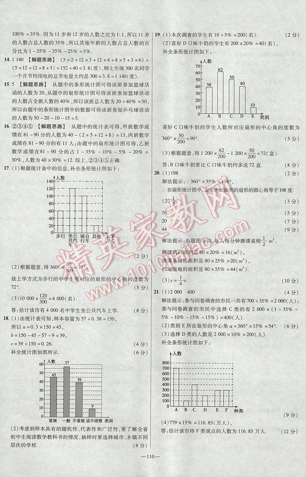 2017年金考卷活頁(yè)題選七年級(jí)數(shù)學(xué)上冊(cè)滬科版 參考答案第14頁(yè)