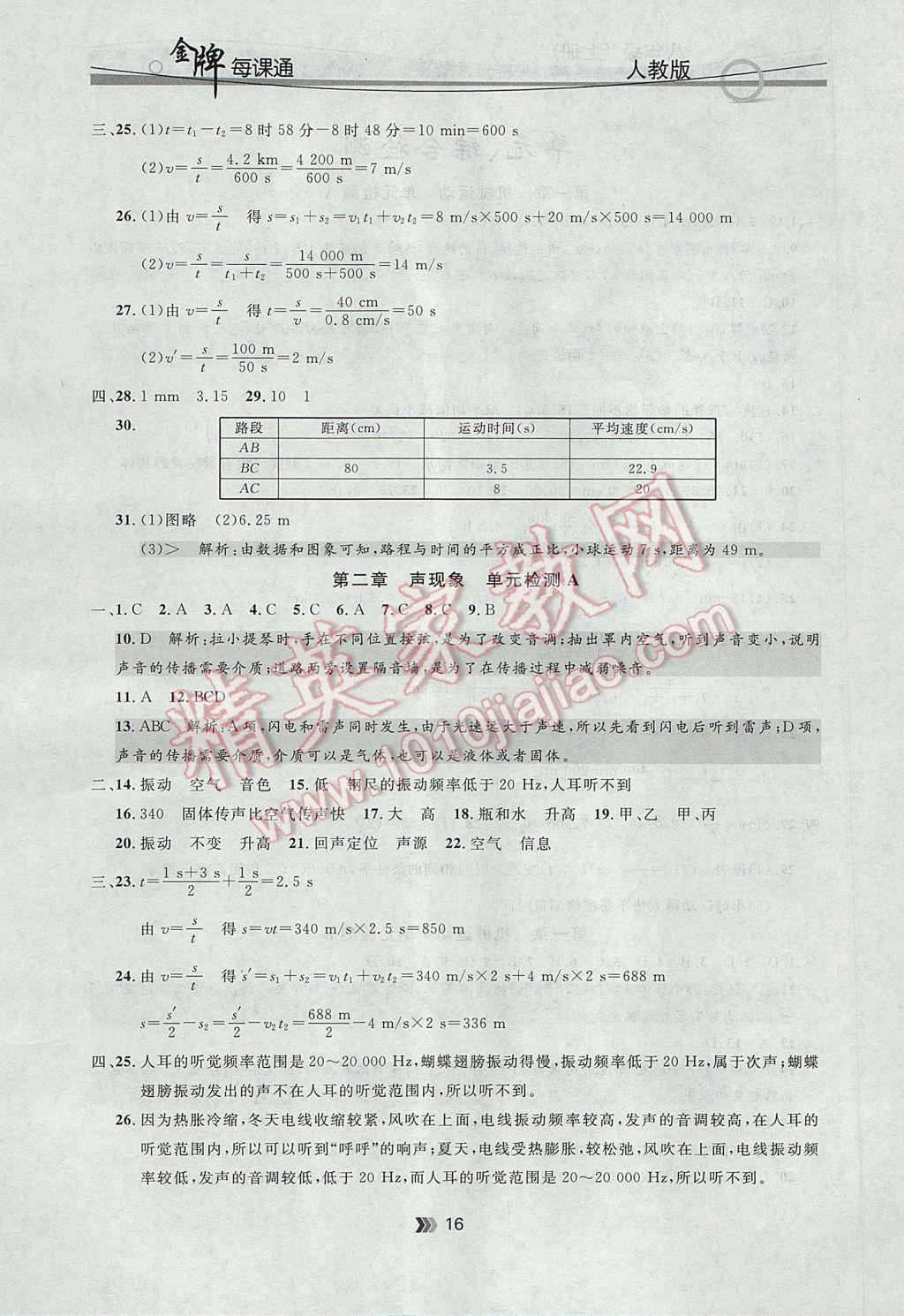 2017年點石成金金牌每課通八年級物理上冊人教版 參考答案第16頁