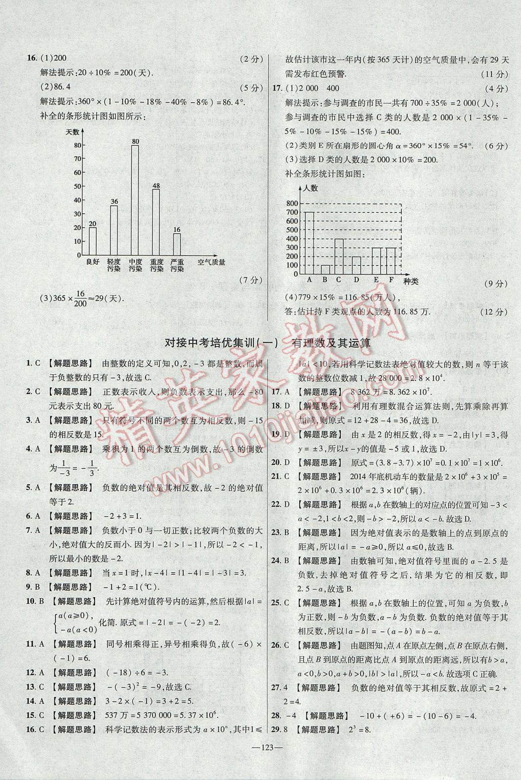 2017年金考卷活頁題選七年級(jí)數(shù)學(xué)上冊(cè)北師大版 參考答案第15頁