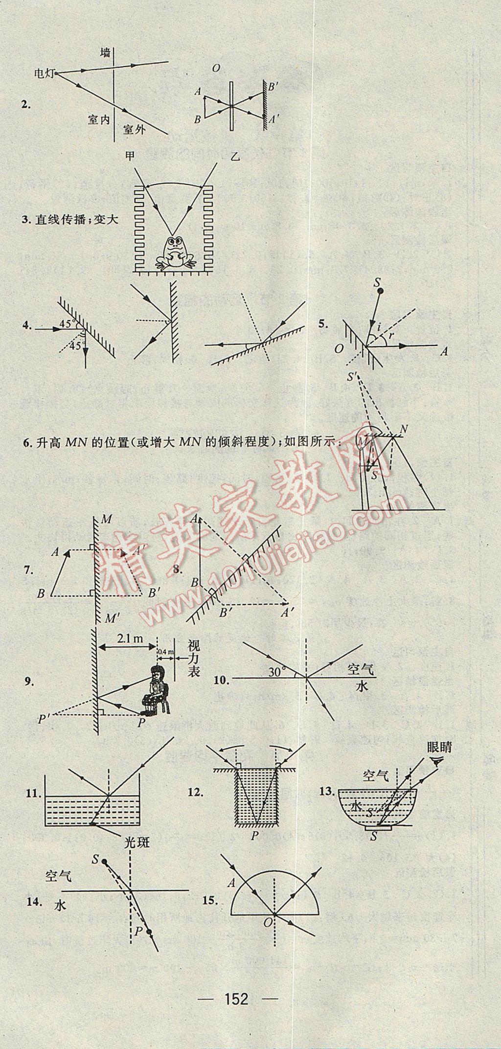 2017年精英新課堂八年級(jí)物理上冊(cè)人教版 參考答案第6頁(yè)