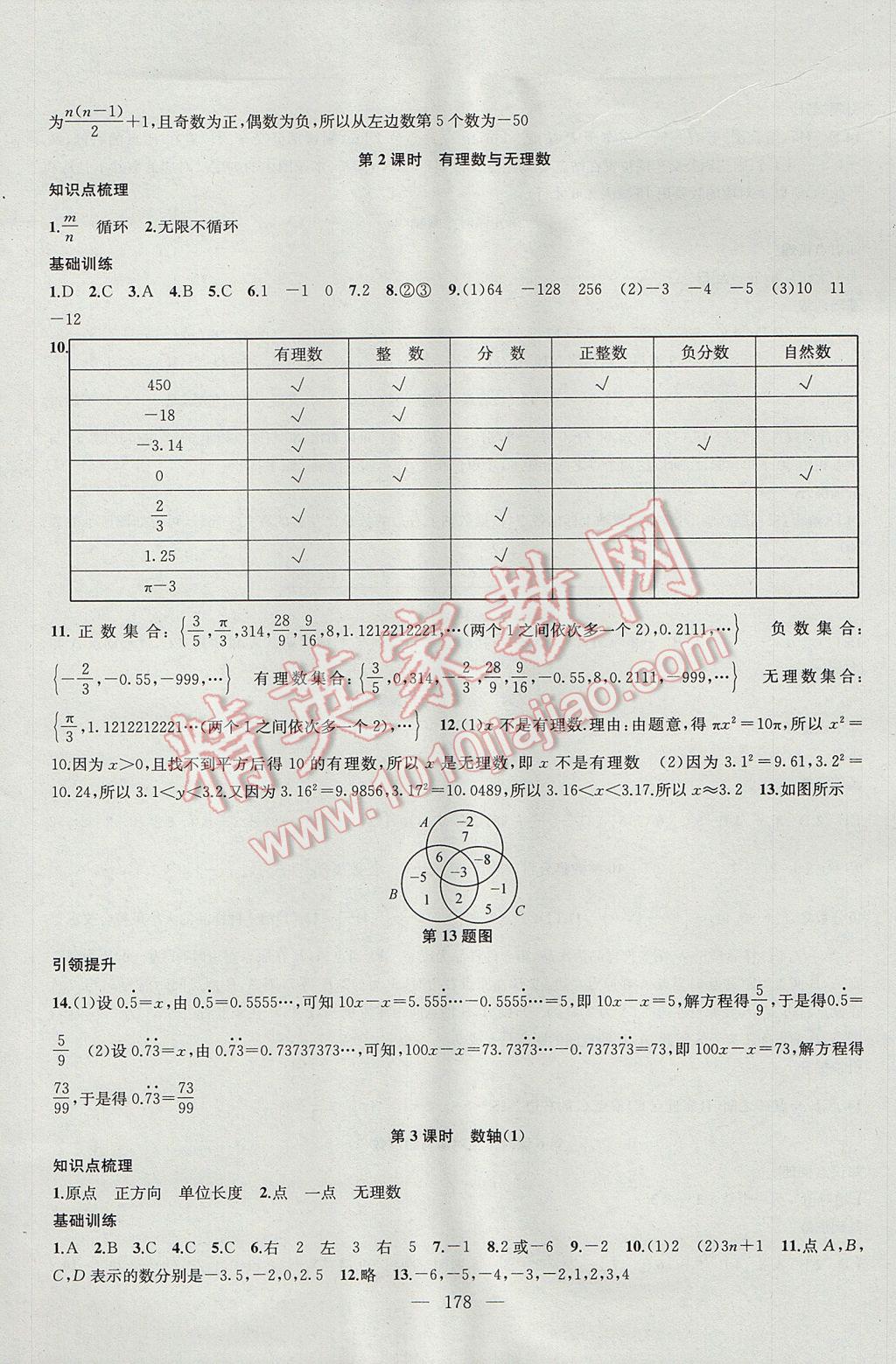 2017年金鑰匙1加1課時(shí)作業(yè)加目標(biāo)檢測(cè)七年級(jí)數(shù)學(xué)上冊(cè)江蘇版 參考答案第2頁(yè)