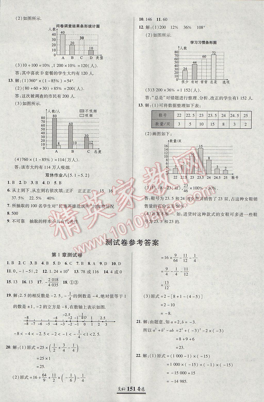 2017年見證奇跡英才學(xué)業(yè)設(shè)計(jì)與反饋七年級(jí)數(shù)學(xué)上冊(cè)湘教版 參考答案第22頁