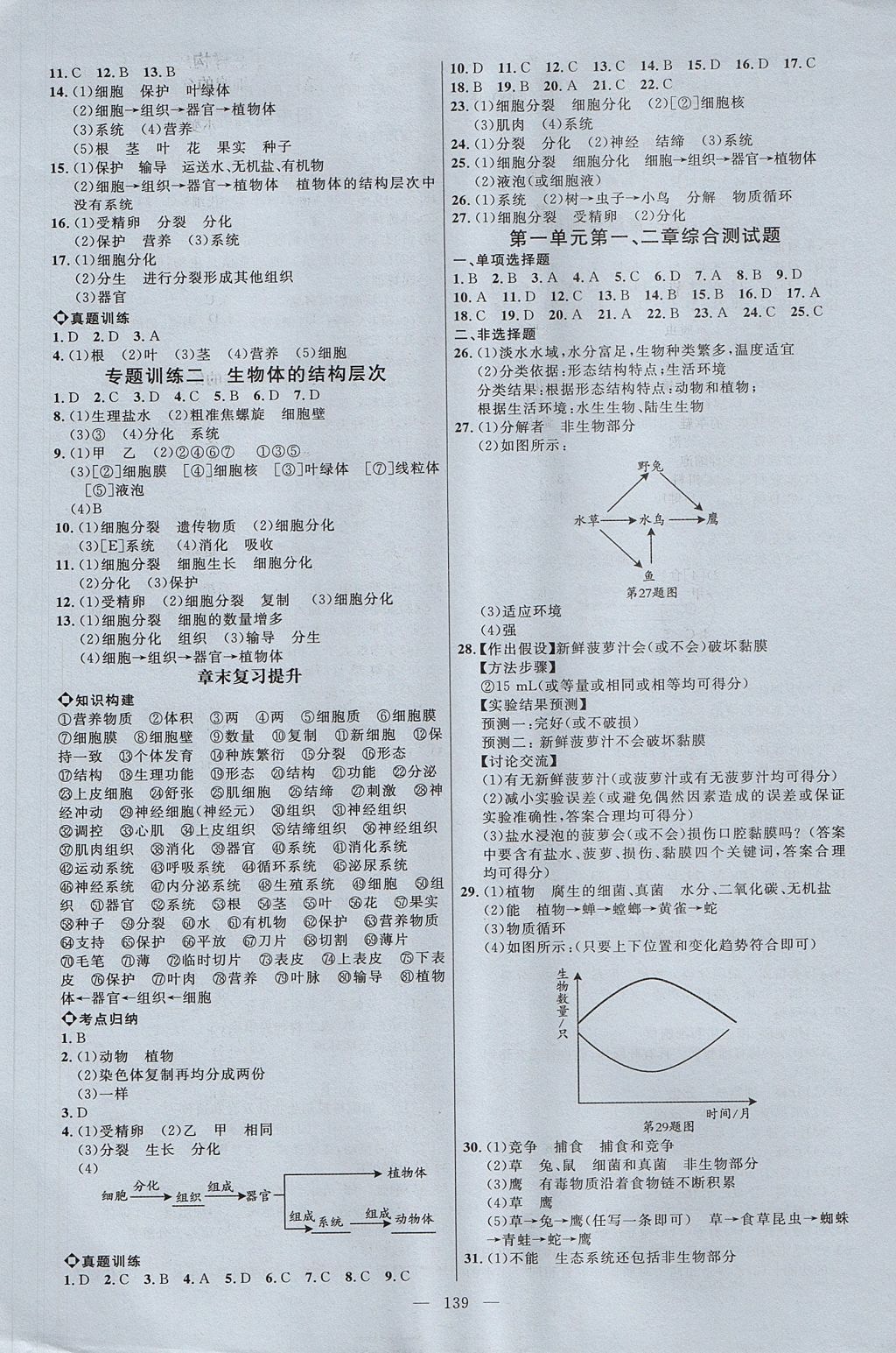 2017年細(xì)解巧練六年級(jí)生物上冊(cè) 參考答案第6頁