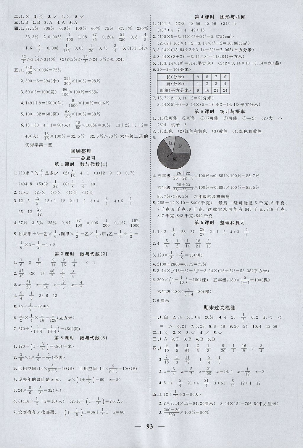 2017年陽(yáng)光同學(xué)課時(shí)優(yōu)化作業(yè)六年級(jí)數(shù)學(xué)上冊(cè)青島版 參考答案第9頁(yè)