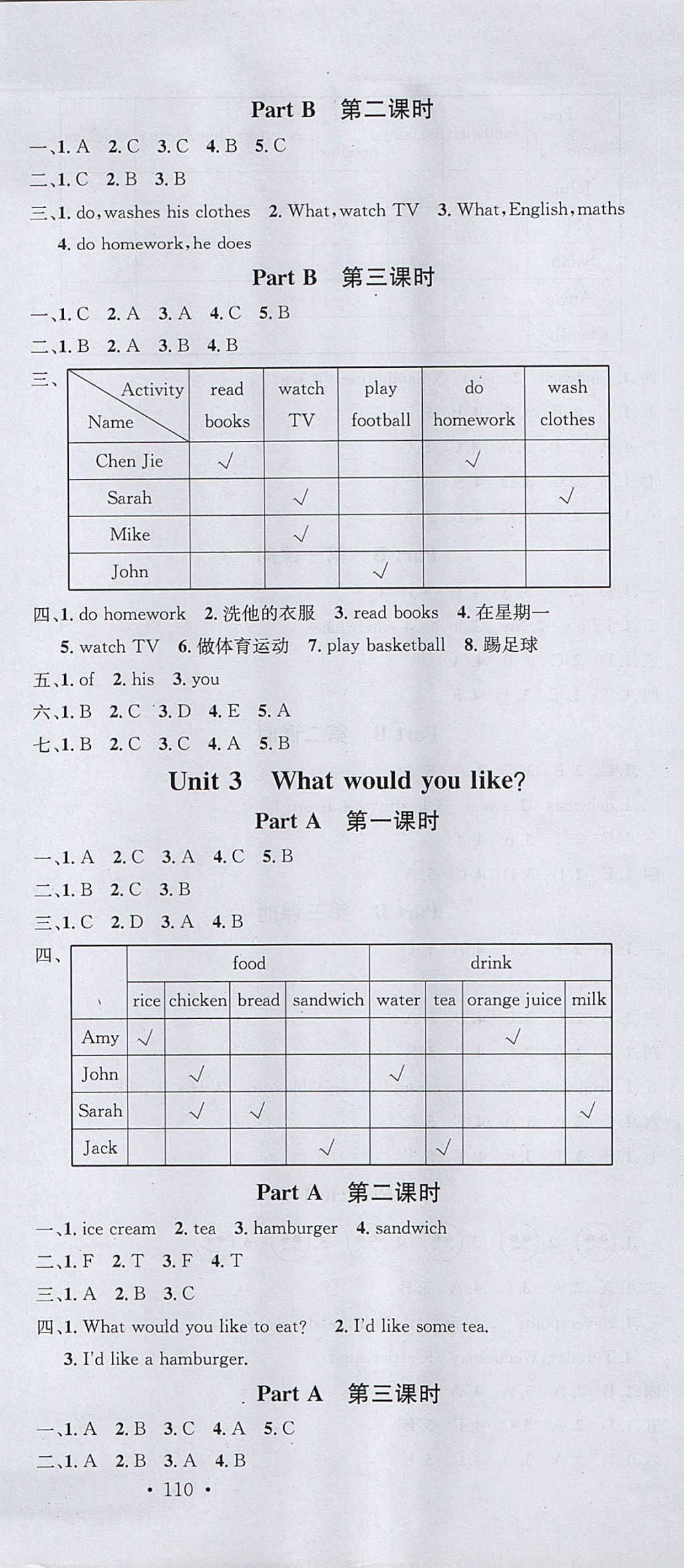 2017年名校課堂五年級(jí)英語(yǔ)上冊(cè)人教PEP版 參考答案第3頁(yè)