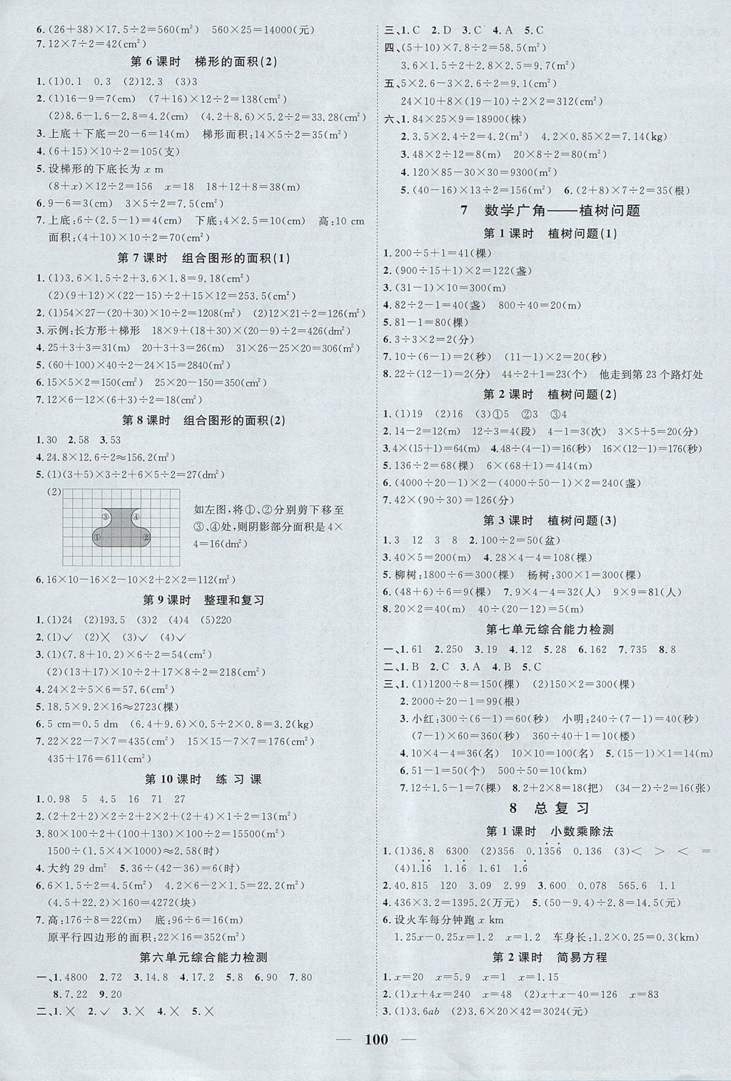 2017年陽光同學(xué)課時(shí)優(yōu)化作業(yè)五年級數(shù)學(xué)上冊人教版 參考答案第6頁