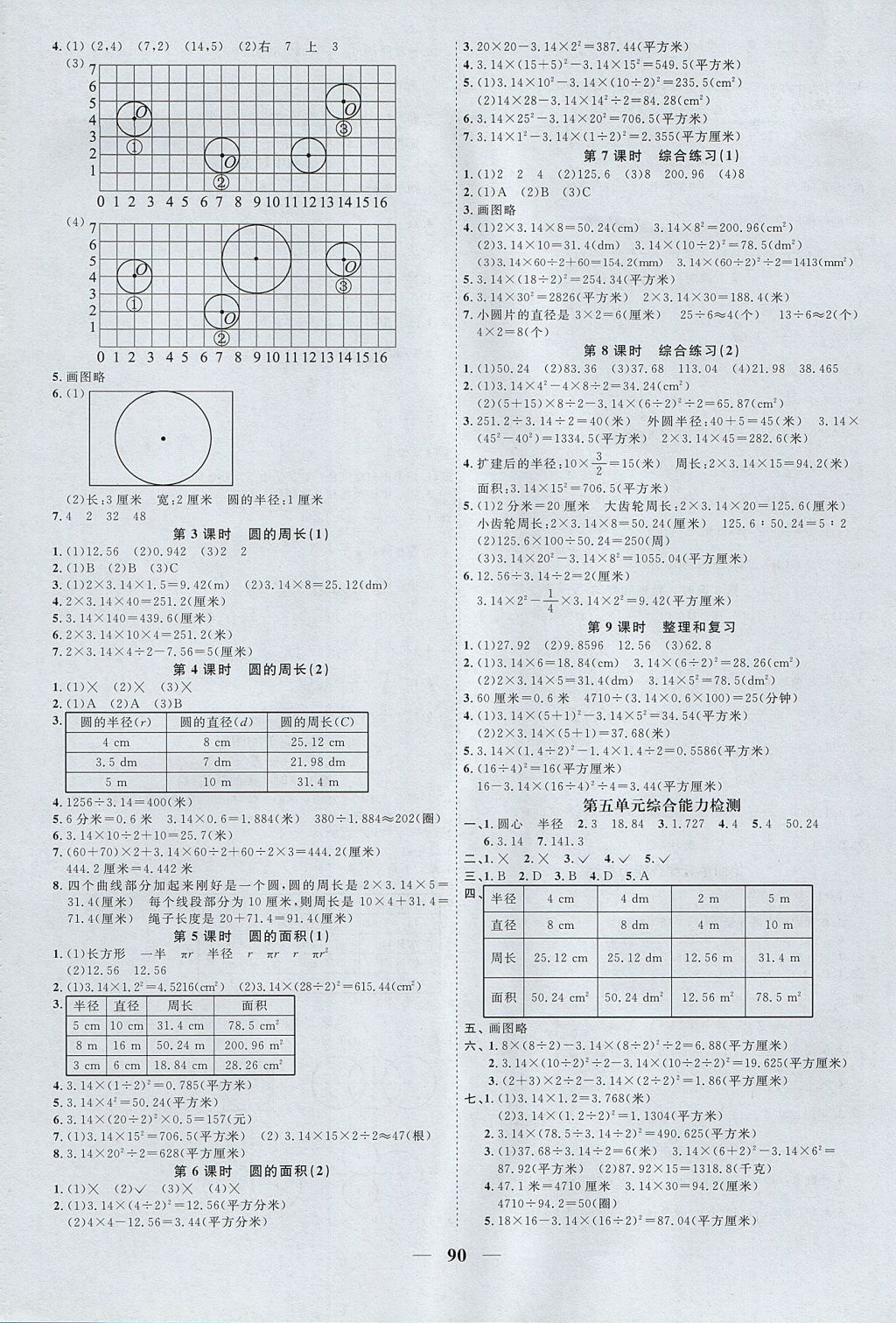 2017年陽光同學(xué)課時(shí)優(yōu)化作業(yè)六年級(jí)數(shù)學(xué)上冊(cè)青島版 參考答案第6頁