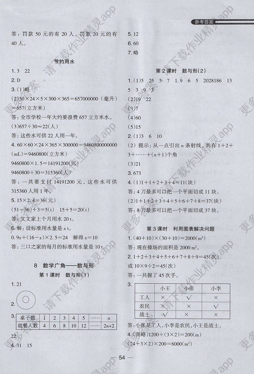 2017年木头马分层课课练小学数学六年级上册