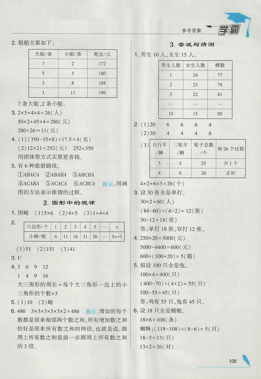 2017年經(jīng)綸學(xué)典學(xué)霸五年級數(shù)學(xué)上冊北師大版 參考答案第19頁