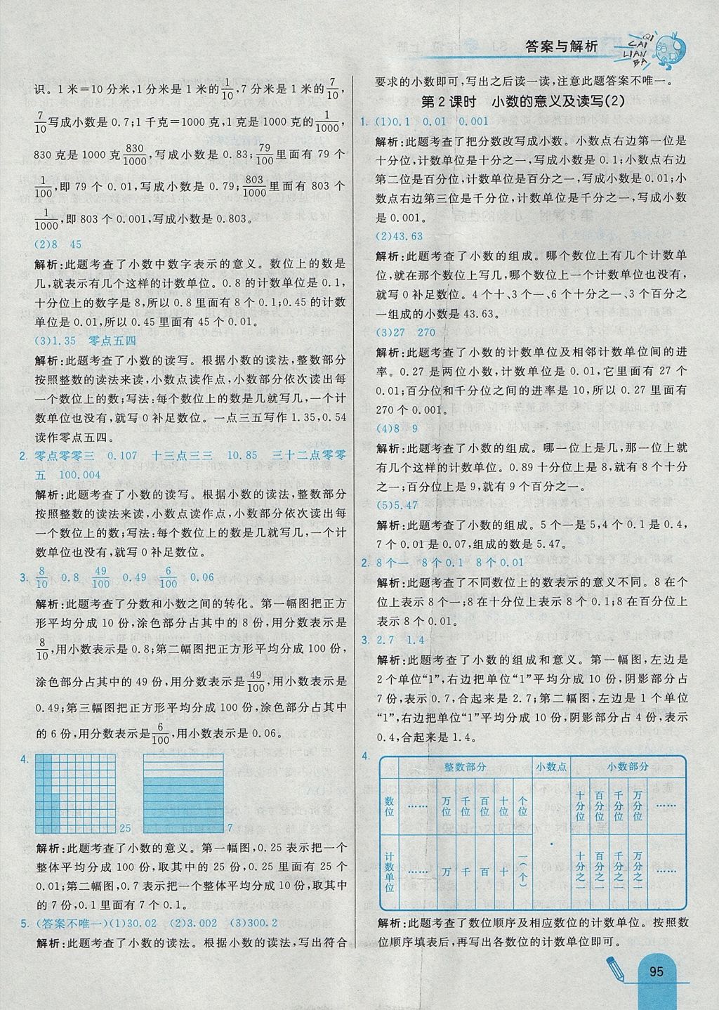 2017年七彩练霸五年级数学上册苏教版 参考答案第11页