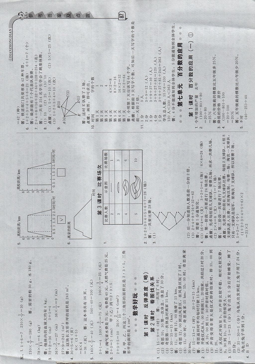 2017年綜合應(yīng)用創(chuàng)新題典中點(diǎn)六年級(jí)數(shù)學(xué)上冊(cè)北師大版 參考答案第13頁(yè)