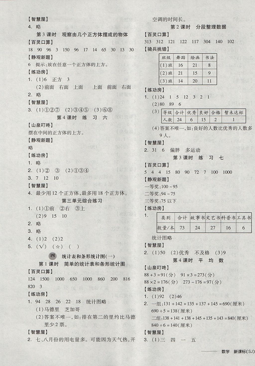 2017年全品學練考四年級數(shù)學上冊蘇教版 參考答案第5頁