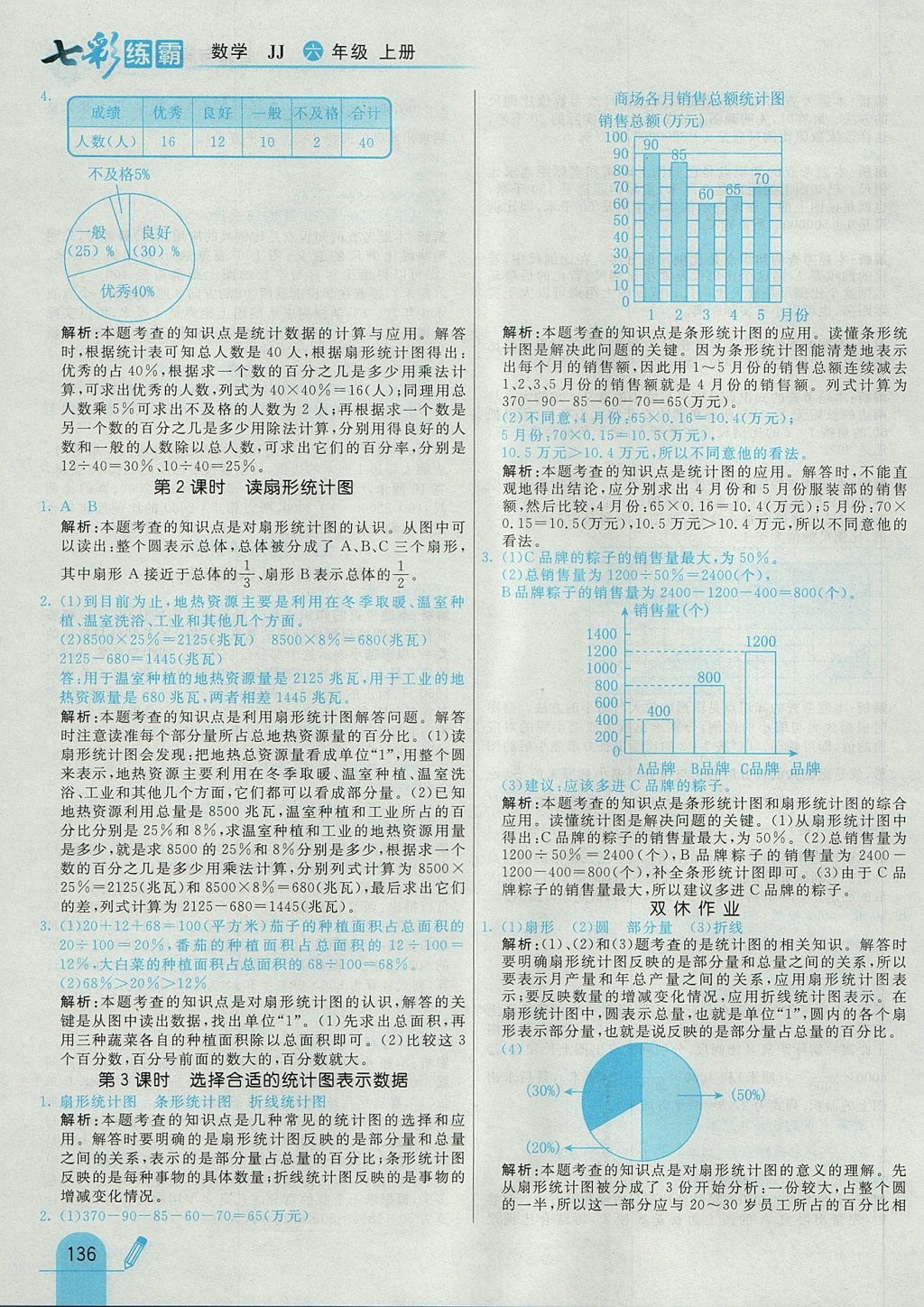 2017年七彩练霸六年级数学上册冀教版 参考答案第40页