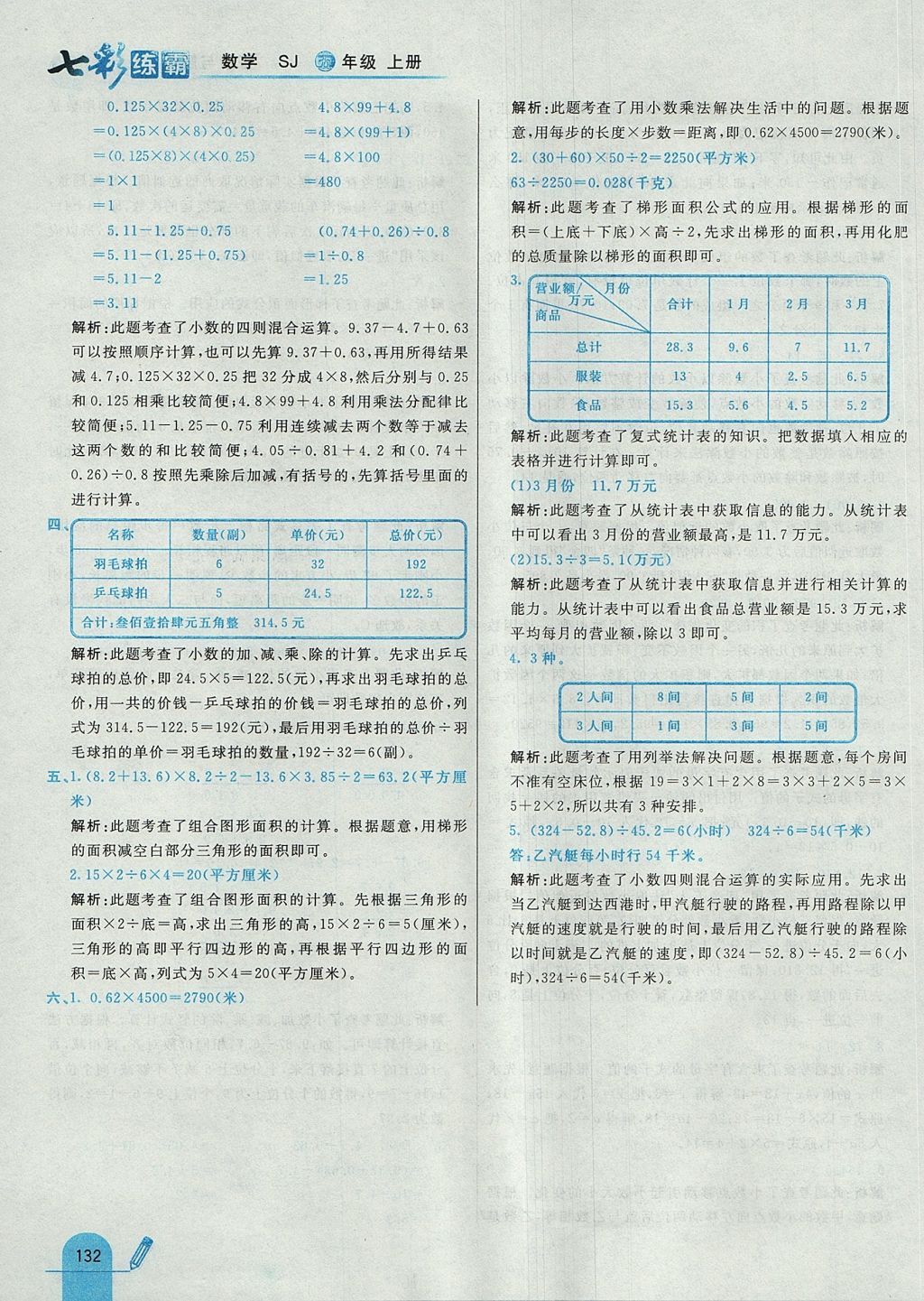 2017年七彩练霸五年级数学上册苏教版 参考答案第48页