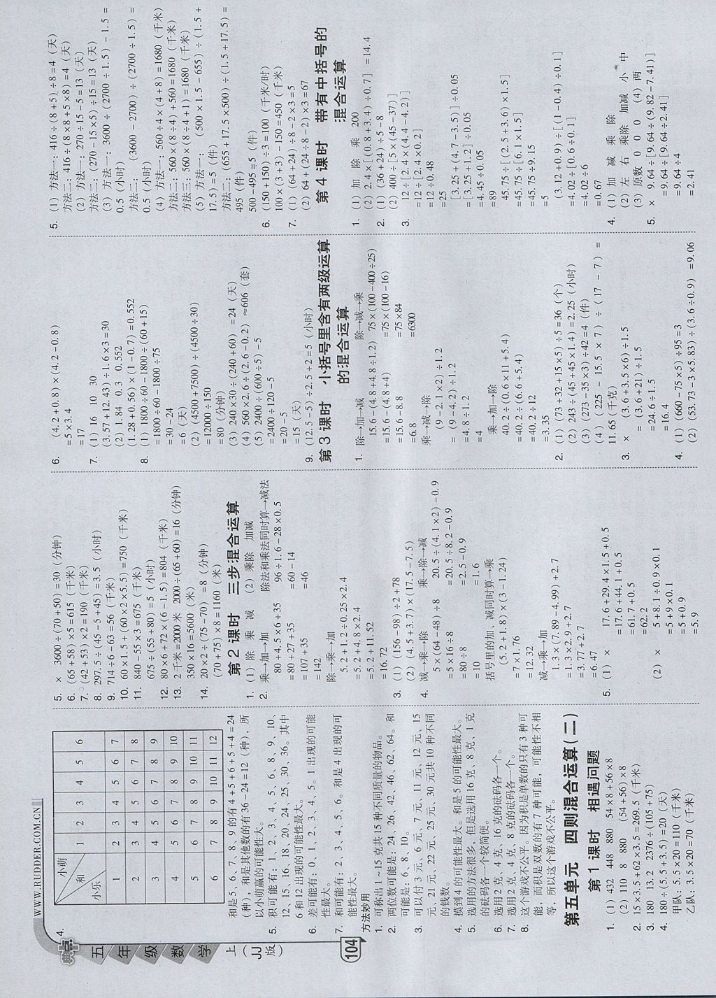 2017年綜合應(yīng)用創(chuàng)新題典中點五年級數(shù)學(xué)上冊冀教版 參考答案第6頁