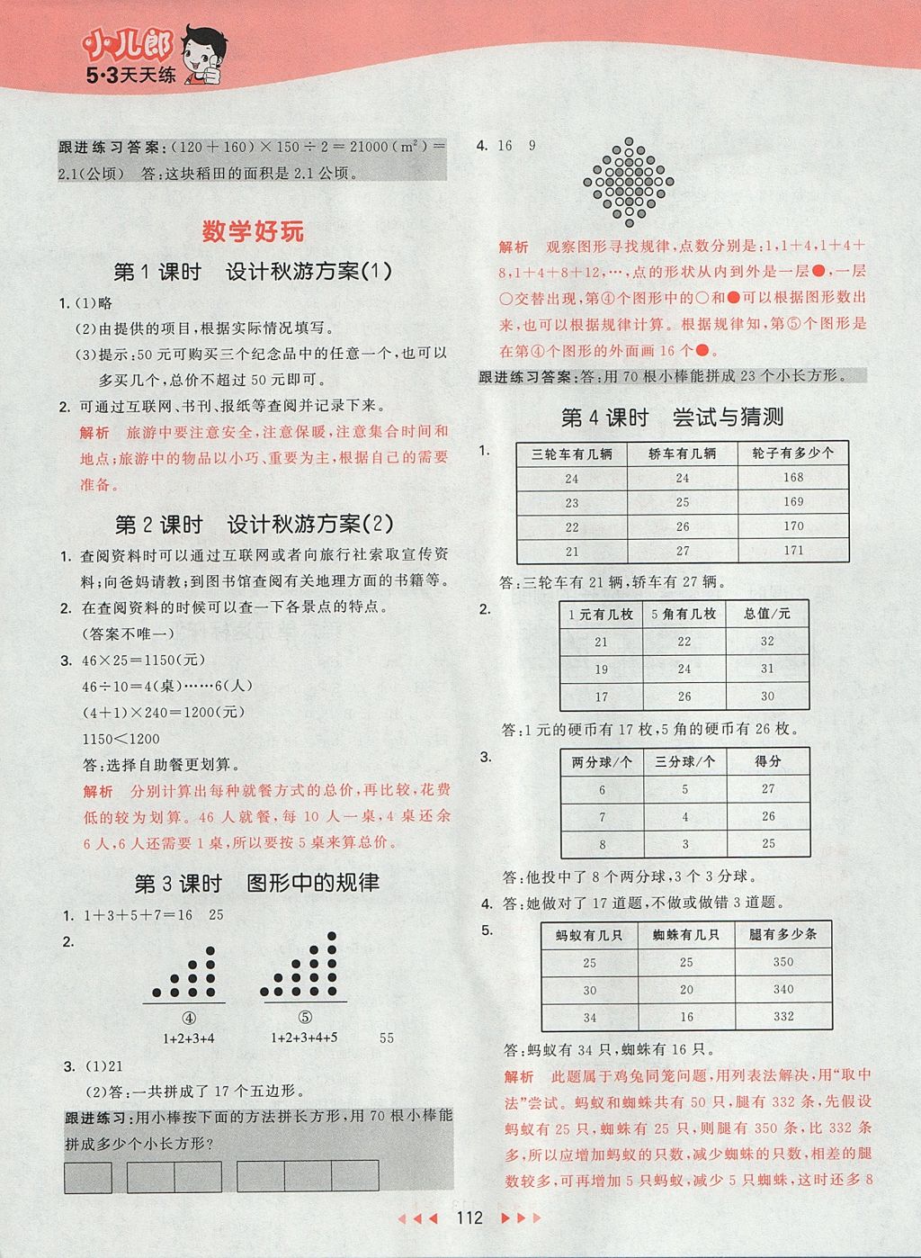 2017年53天天練小學(xué)數(shù)學(xué)五年級(jí)上冊(cè)北師大版 參考答案第20頁