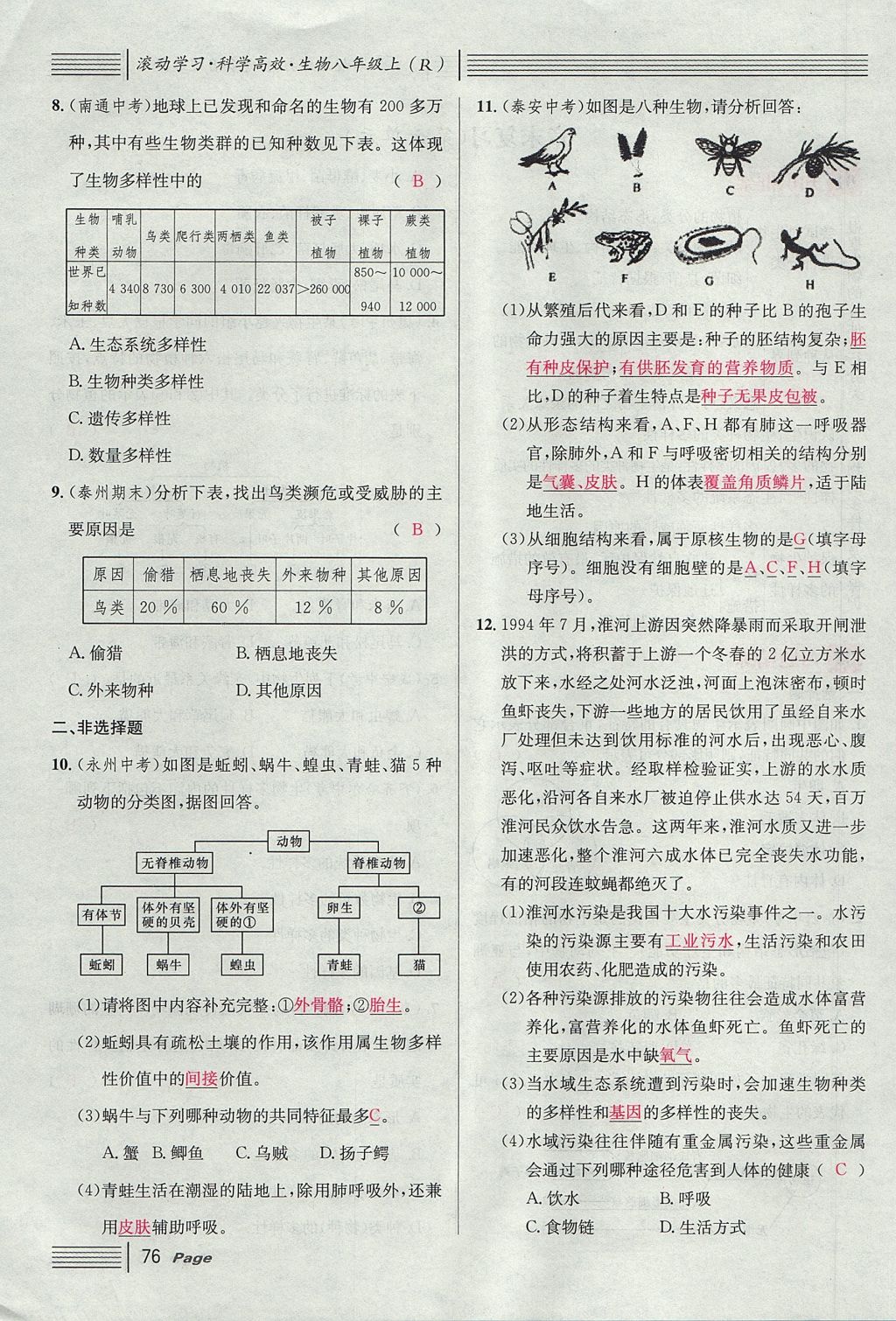 2017年名校課堂滾動(dòng)學(xué)習(xí)法八年級(jí)生物上冊(cè)人教版 第六單元 生物的多樣性及其保護(hù)第100頁(yè)