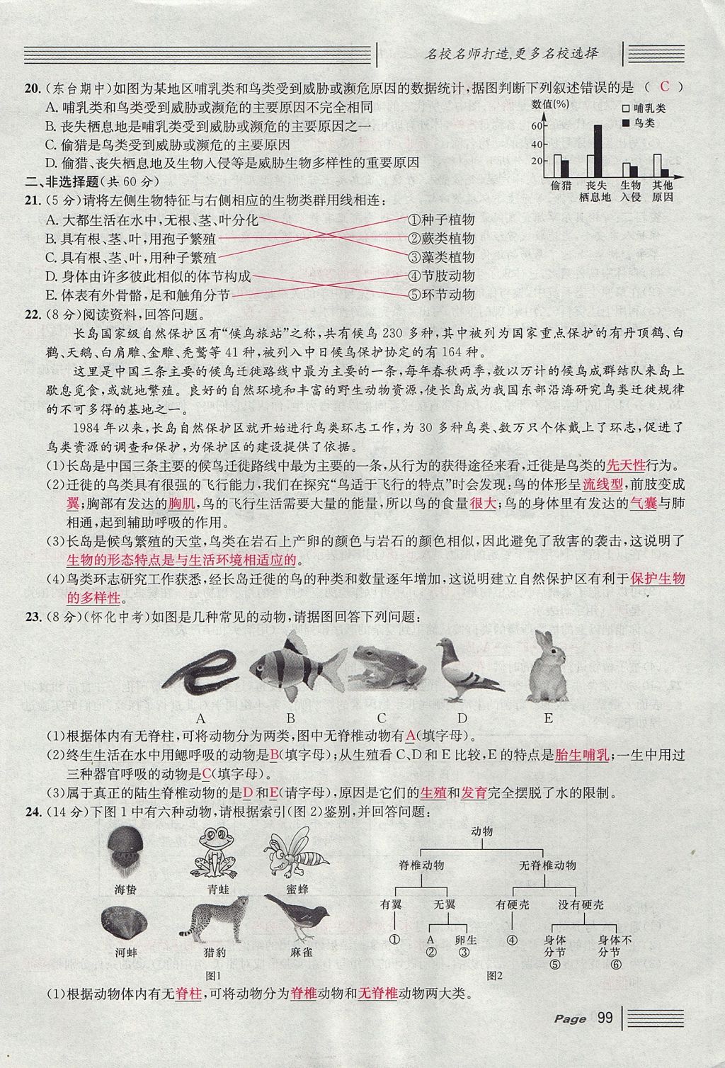 2017年名校課堂滾動學(xué)習(xí)法八年級生物上冊人教版 單元測試第23頁