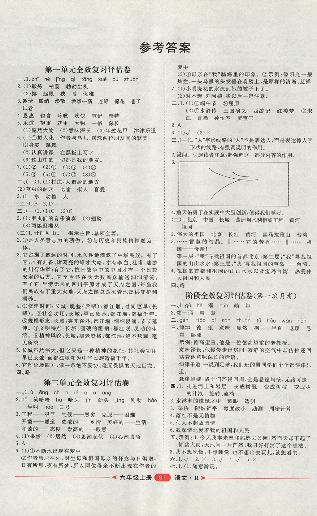 2017年陽光計劃第二步六年級語文上冊人教版 參考答案第1頁