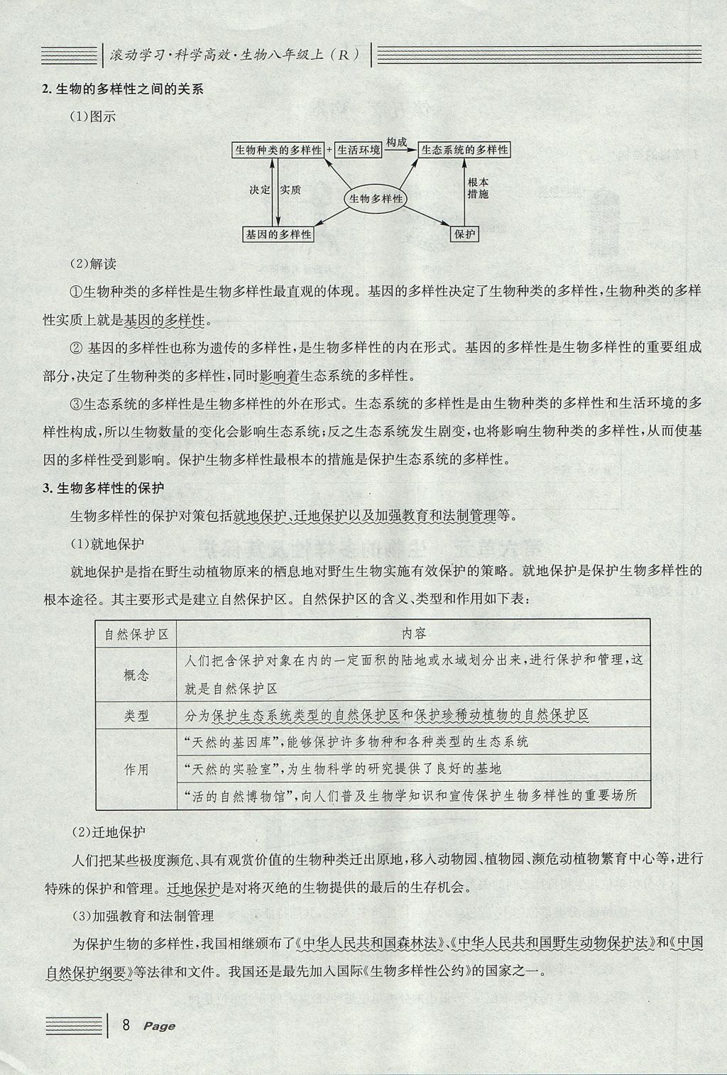 2017年名校課堂滾動學(xué)習(xí)法八年級生物上冊人教版 第五單元 生物圈中的其他生物第32頁