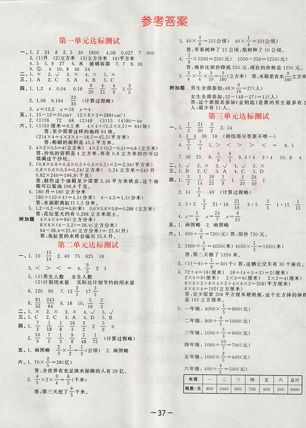 2017年53天天练小学数学六年级上册苏教版 达标测试答案第25页