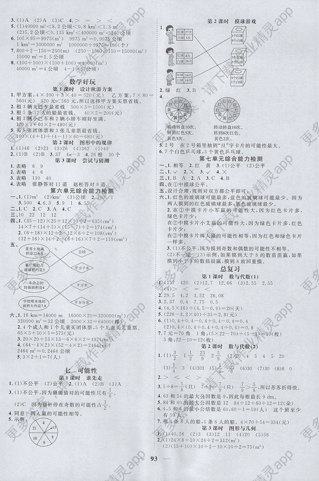 2017年阳光同学课时优化作业五年级数学上册