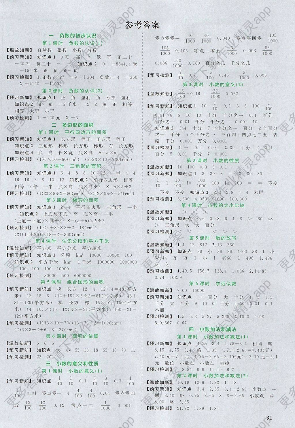 2017年阳光同学课时优化作业五年级数学上册