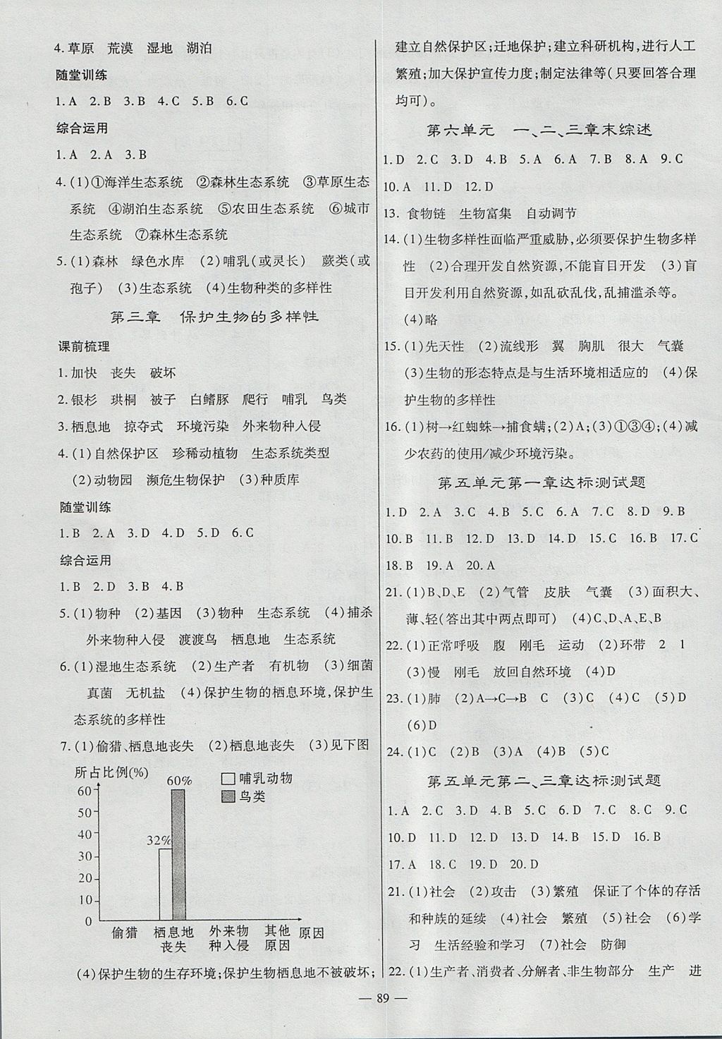 2017年高效學(xué)案金典課堂八年級生物上冊人教版 參考答案第7頁