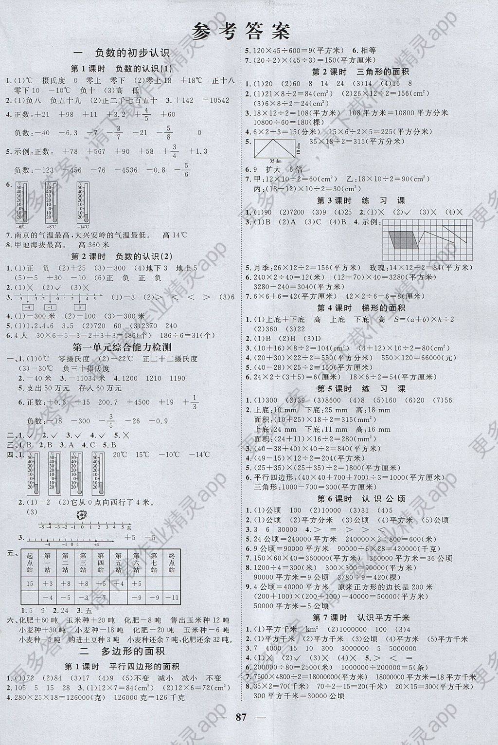 2017年阳光同学课时优化作业五年级数学上册苏教版 参考答案第1页