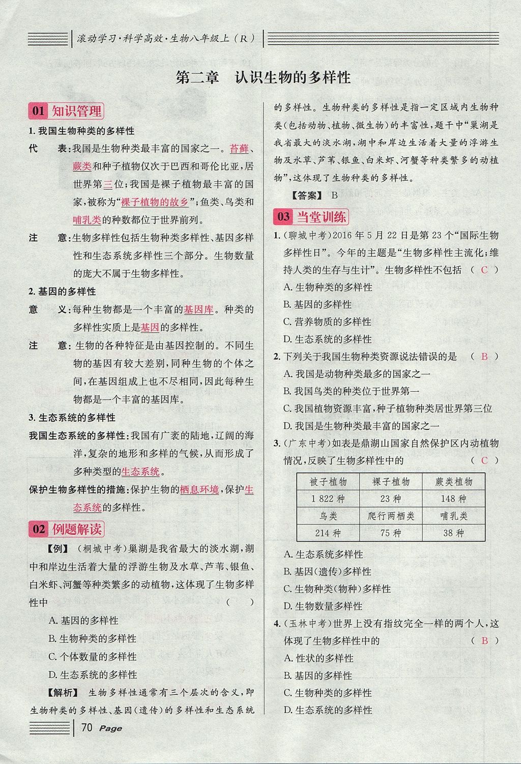 2017年名校課堂滾動學(xué)習(xí)法八年級生物上冊人教版 第六單元 生物的多樣性及其保護(hù)第94頁