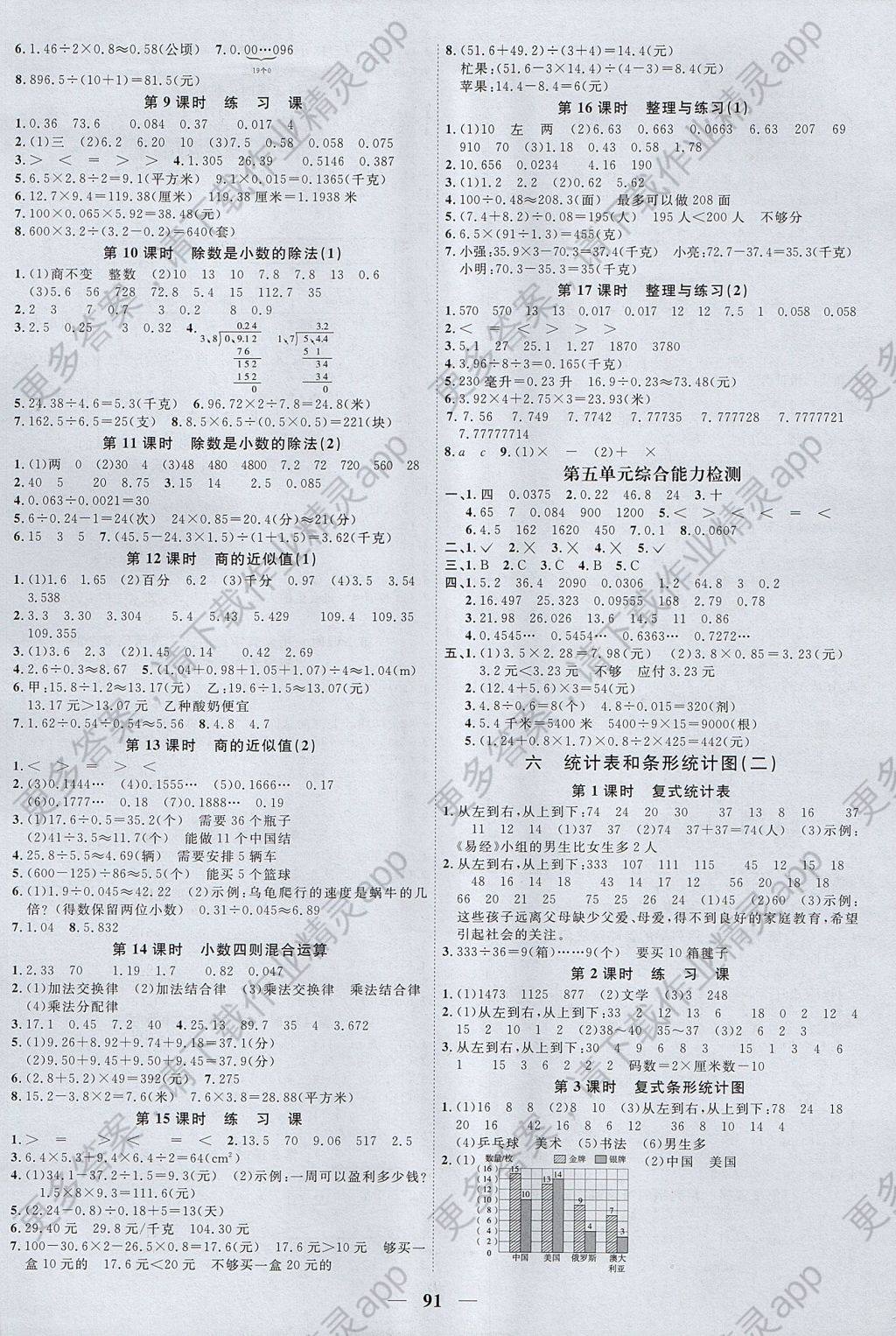 2017年阳光同学课时优化作业五年级数学上册