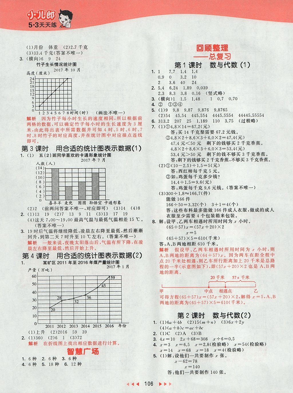 2017年53天天練小學數(shù)學五年級上冊青島版 參考答案第10頁